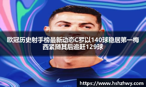 欧冠历史射手榜最新动态C罗以140球稳居第一梅西紧随其后追赶129球